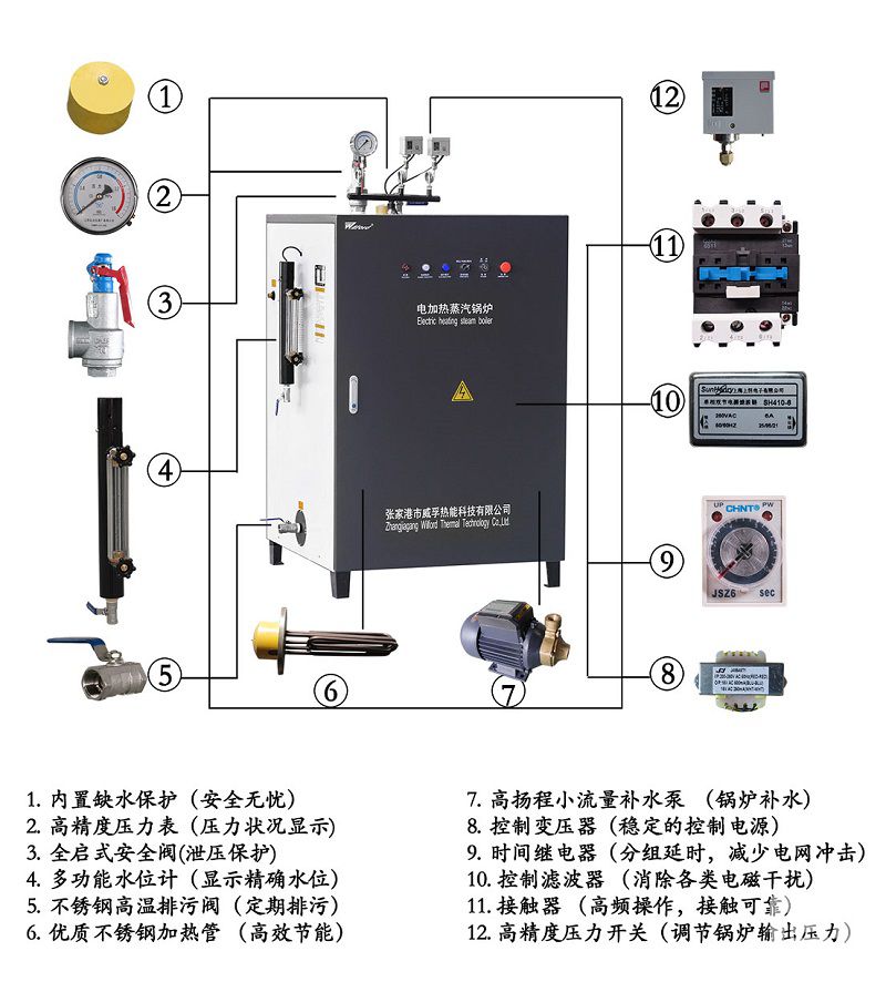 立式電加熱蒸汽鍋爐（一體式）0.2